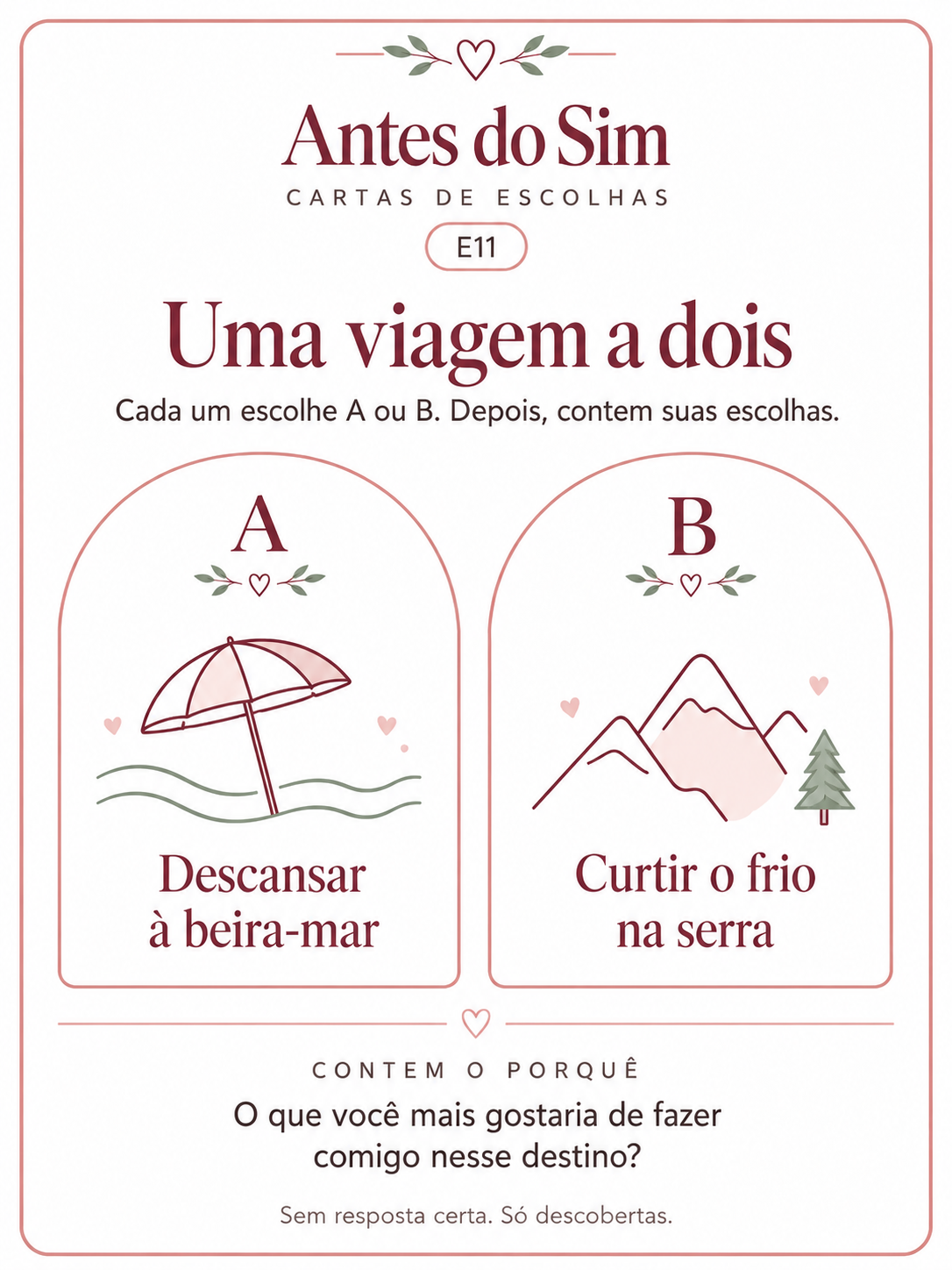 Exemplo de material do kit Antes do Sim 3